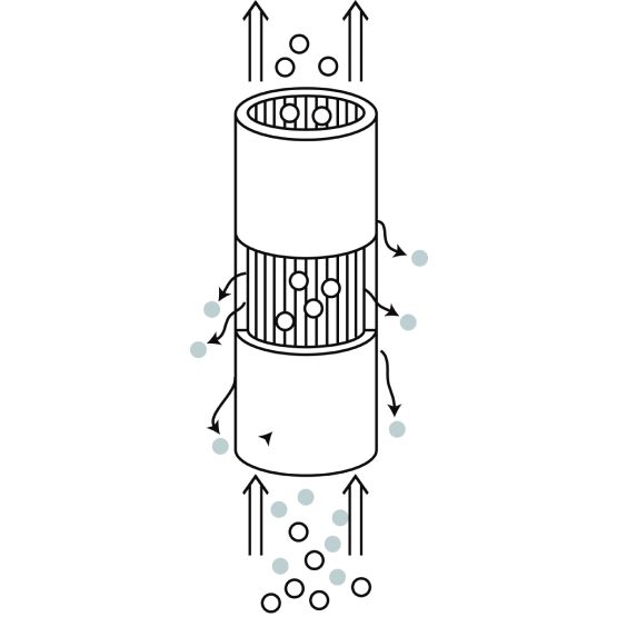 Princip membrány samostatných bezolejových kompresorů